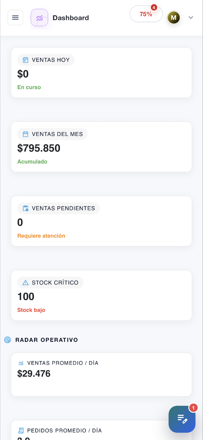 Dashboard AppCloud en móvil