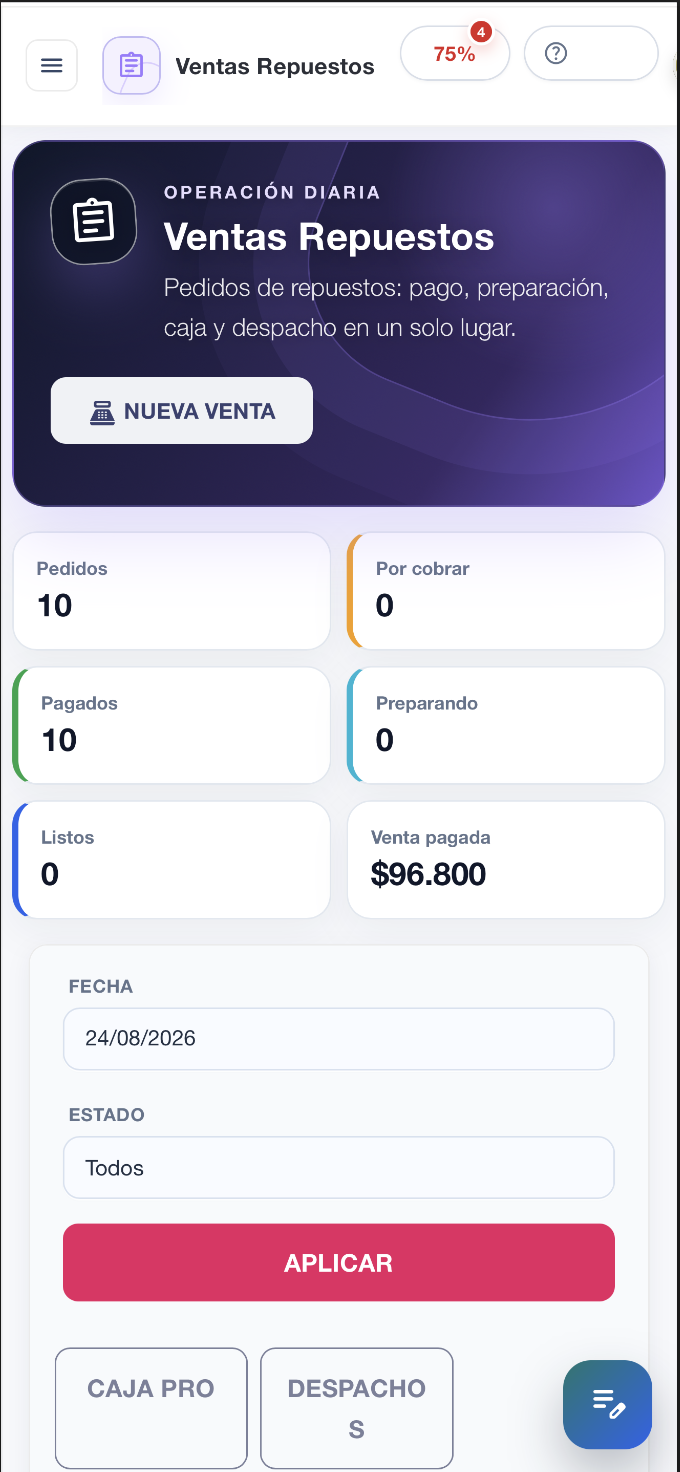 Ventas AppCloud en móvil